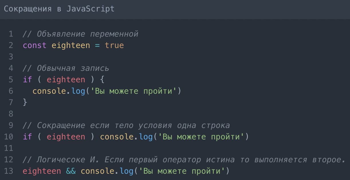 Сокращения в JS